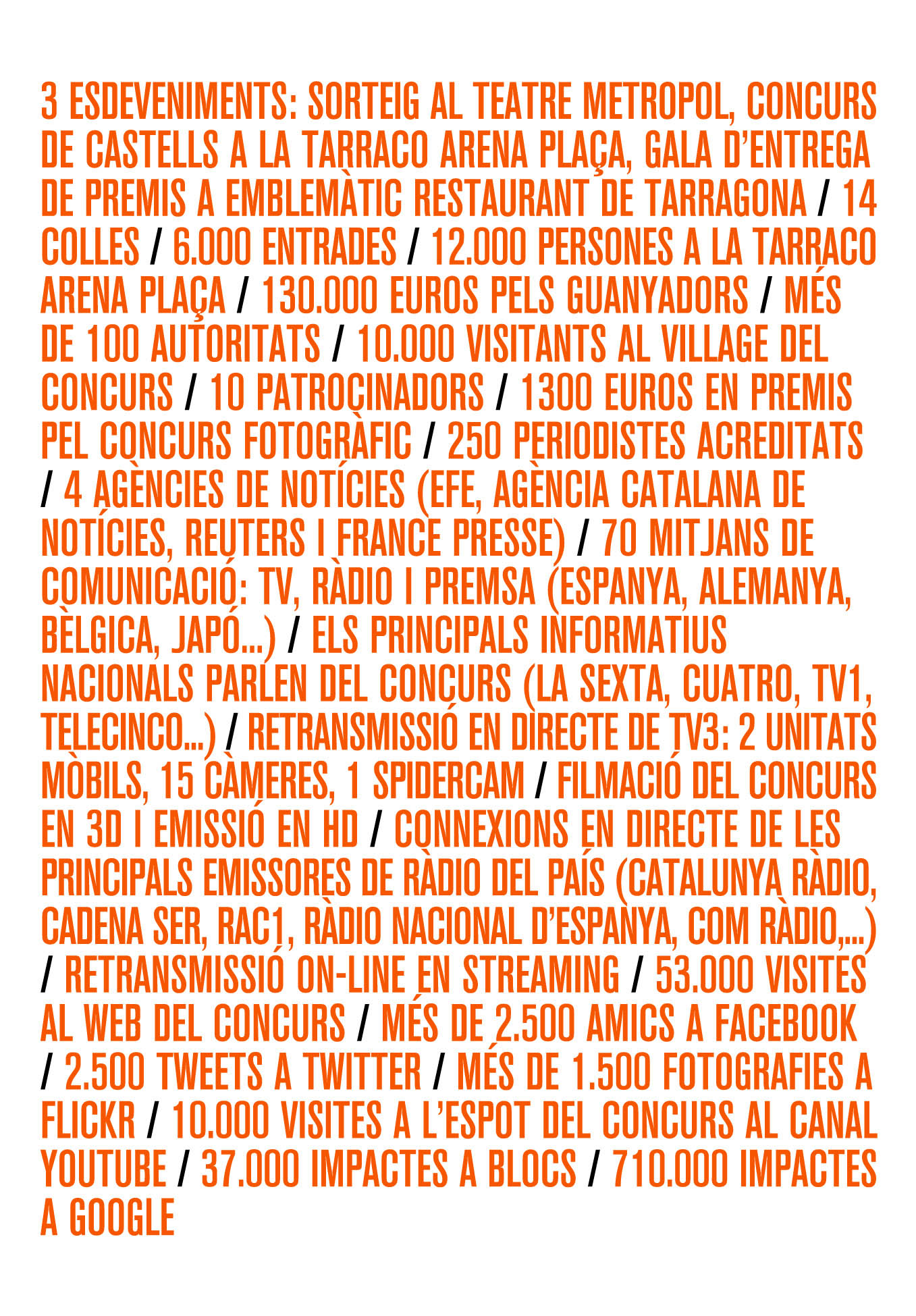 Samarreta del Concurs de Castells